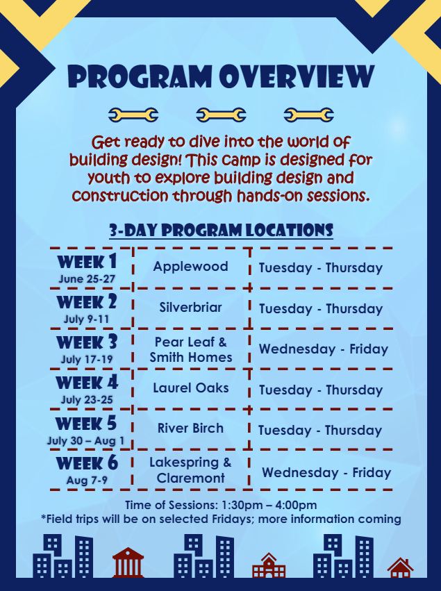 Residents Greensboro Housing Authority